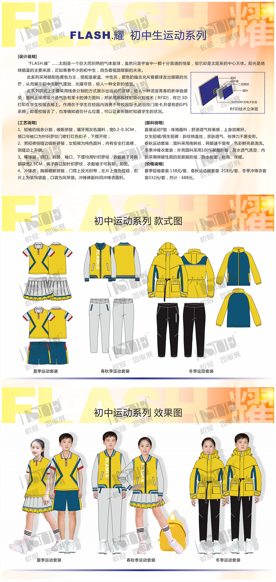 三等奖-重庆青番茄服装有限公司-《FLASH.耀》.png