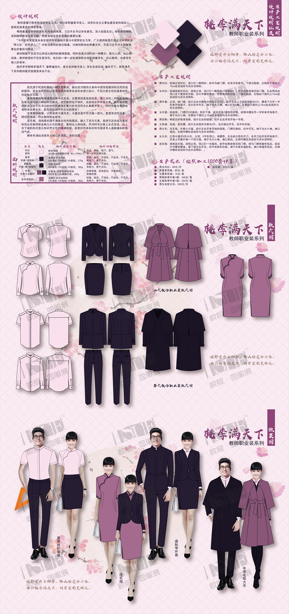 一等奖-重庆犇鑫服饰有限公司-《桃李满天下》_00.png